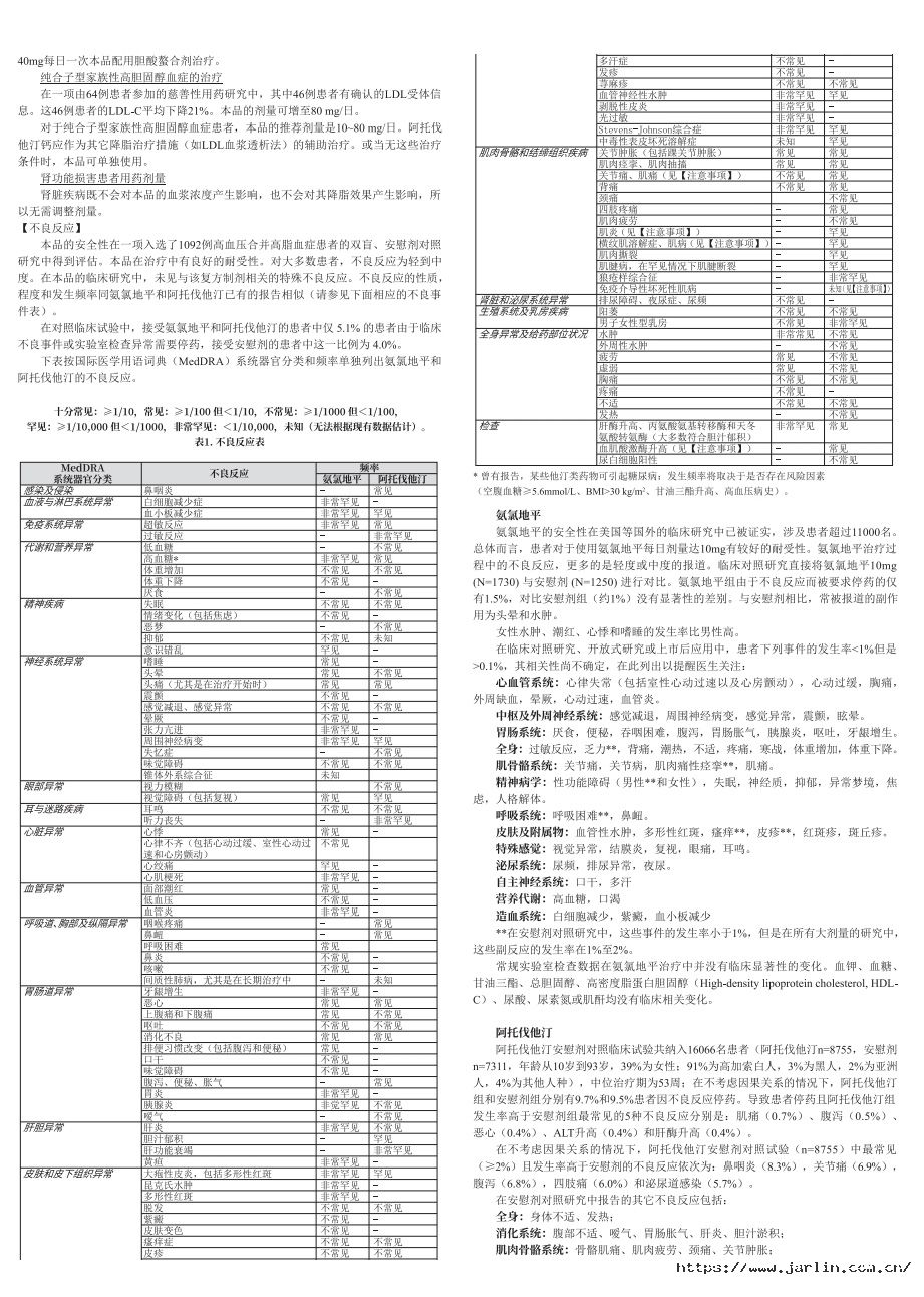 1748487563902162A2HG.jpg 氨氯地平阿托伐他汀鈣說明書-裁2.jpg